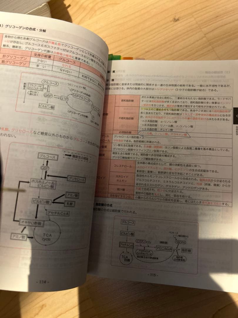 あ　CBT辞典　　Ｊ