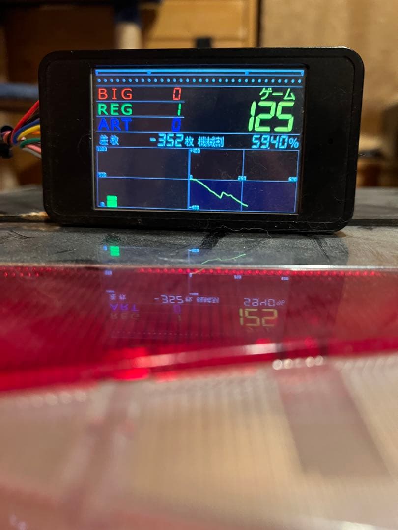 GOGO JUGGLER ➕データカウンター - メルカリ