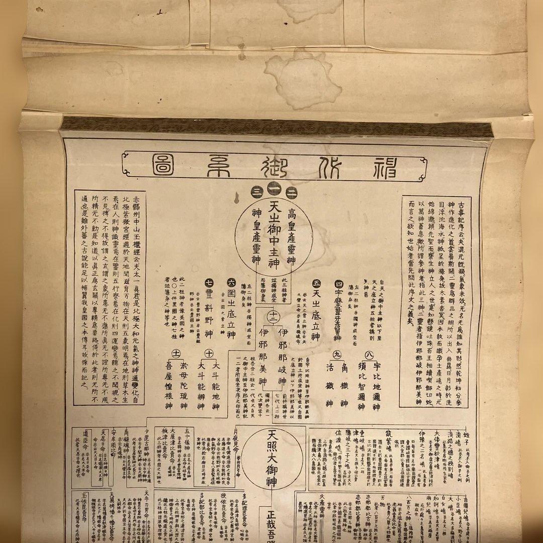 神代系図　掛軸　平田篤胤謹図識　明治2年 平田篤胤 - Wikipedia