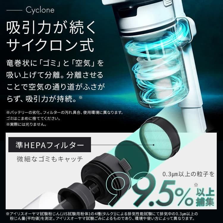 未使用 新品 アイリスオーヤマ コードレス サイクロン 掃除機 車内掃除