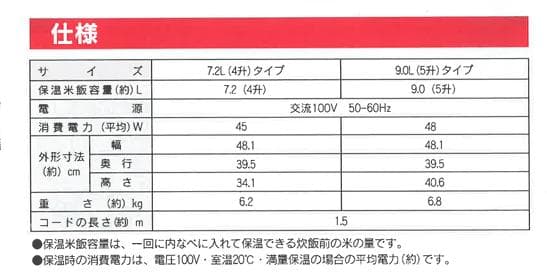 TIGER タイガー 業務用電子ジャー JHC-9000MO 9.0L 木目