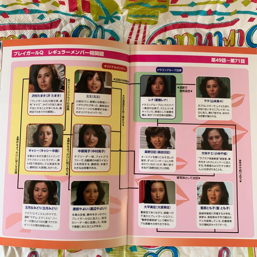 プレイガールQ コレクターズ Vol.2 〜3 HDリマスター版6枚組+6枚組