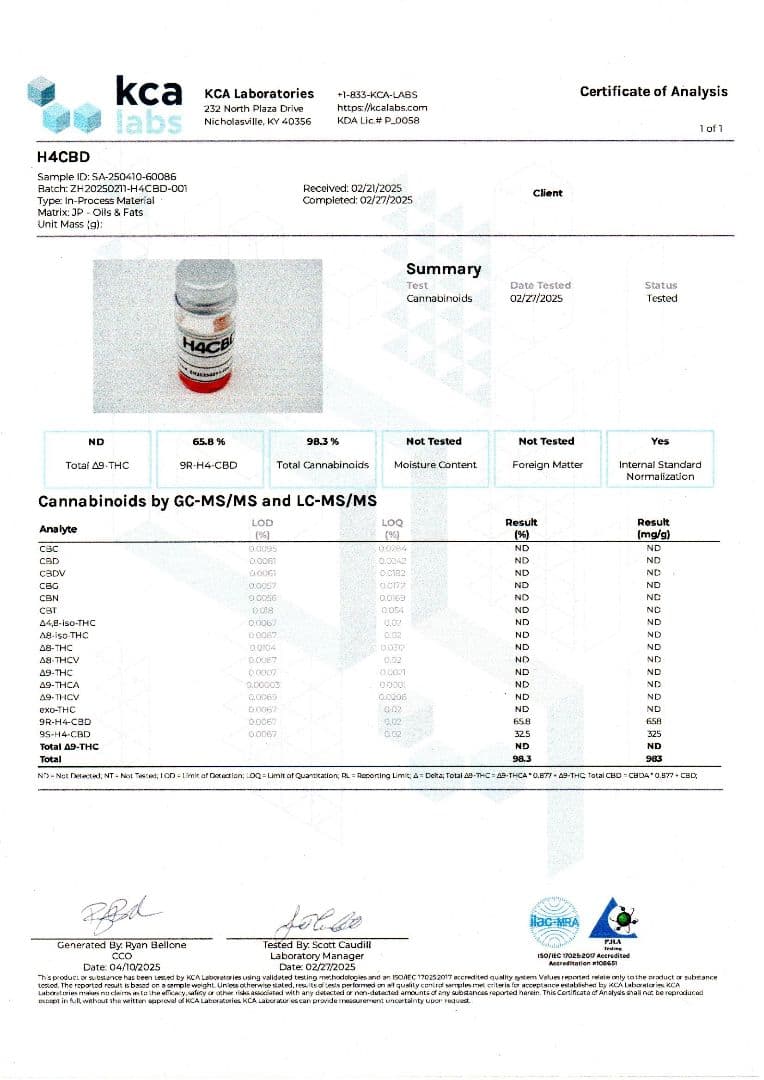 10G】H4CBD ディストレート原料 CBD - メルカリ