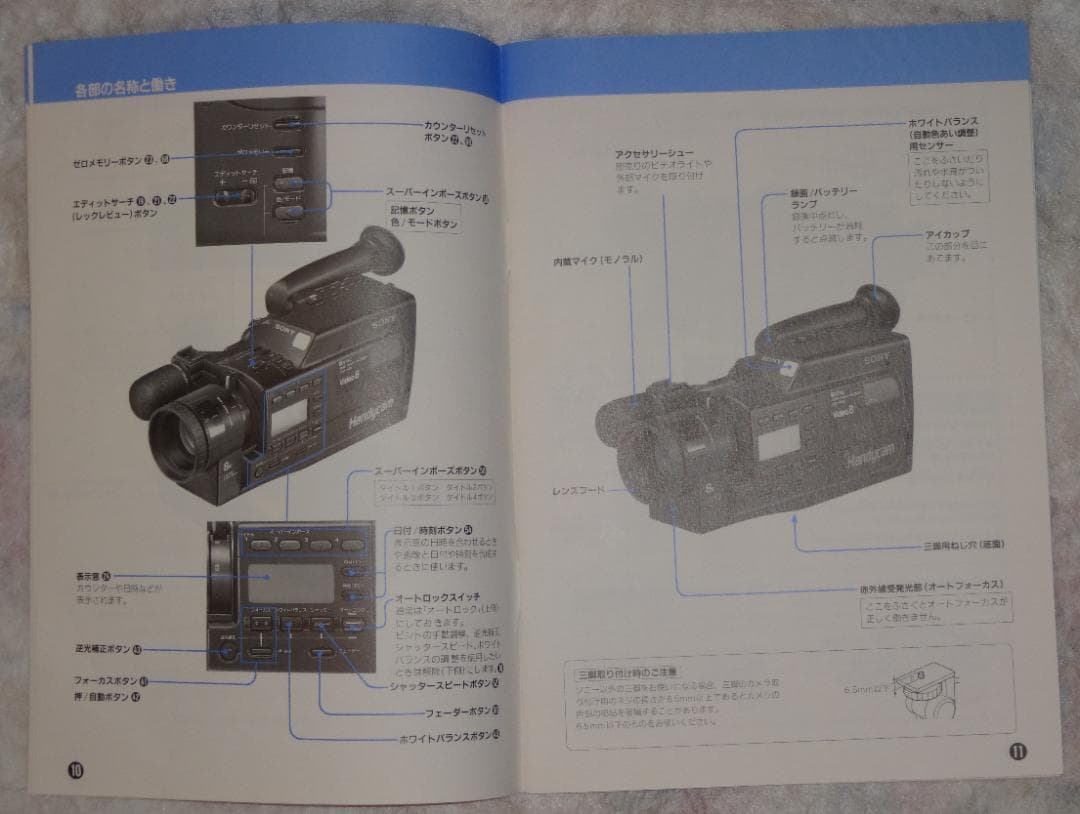 SONY 8ミリビデオカメラ（CCD-F500) ジャンク - メルカリ