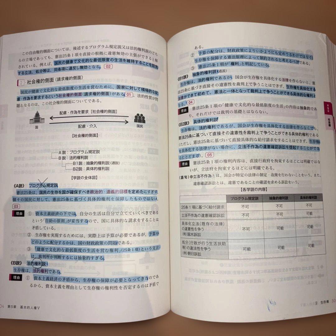 TAC公務員講座 2025年合格目標 一般事務 Vテキスト 問題集 セット