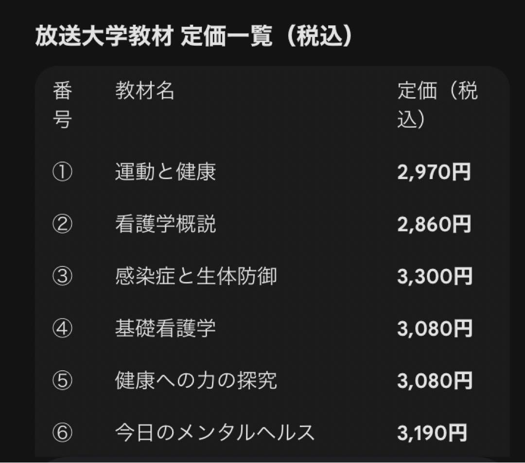 【最新版＆新品未使用】放送大学 教材37冊（心理学・看護・教育ほか）　バラ売り可