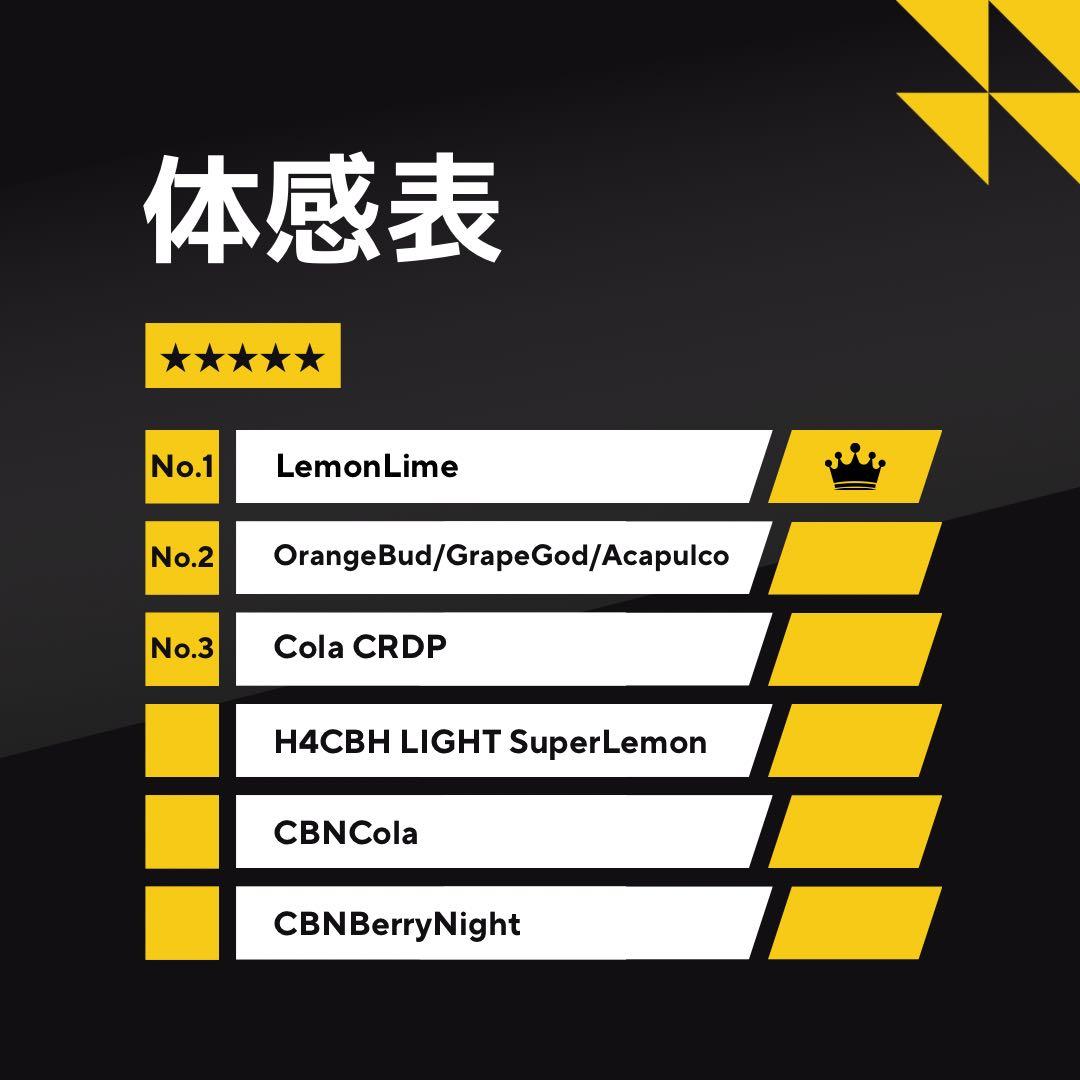 王道】雲の先Acapulco H4CBH 1.0ml リアルフレーバー91 王道】雲の先