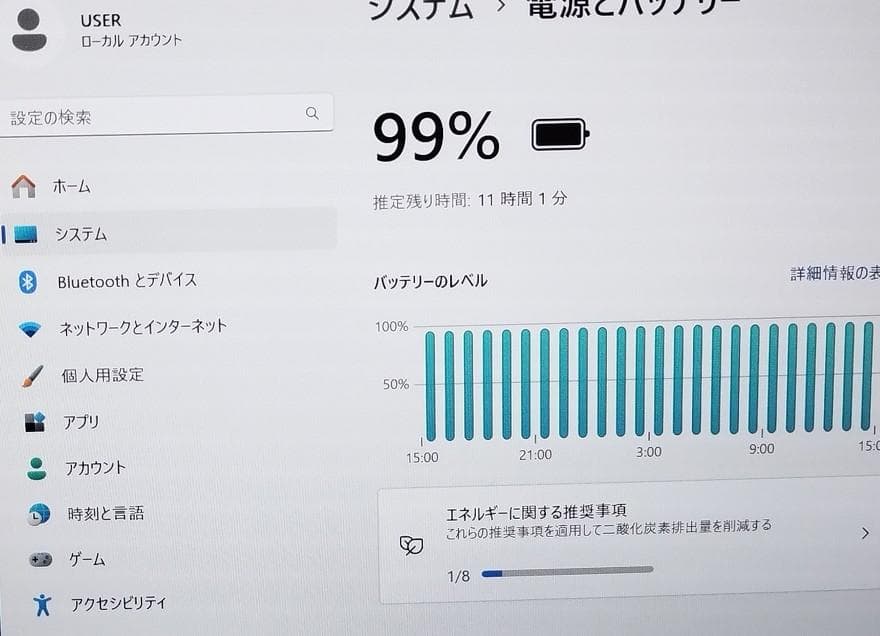 ogattyan8GB CF-SZ5PDYVS 6世代-I5 256GB