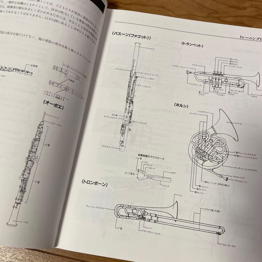 NEMU BAND METHOD 指導者のためのバンド教本 - メルカリ