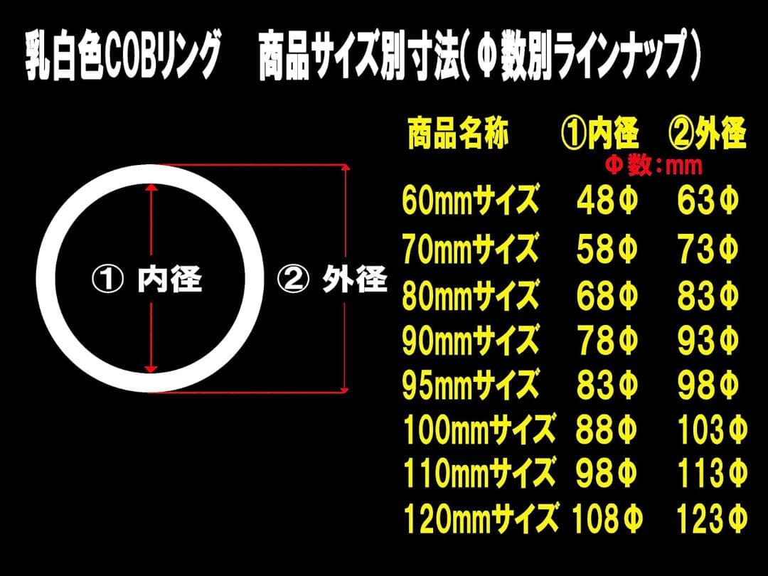山*ん様 COBイカリング 乳白カバー付 パープル系 70Φ 6本＆90Φ2本