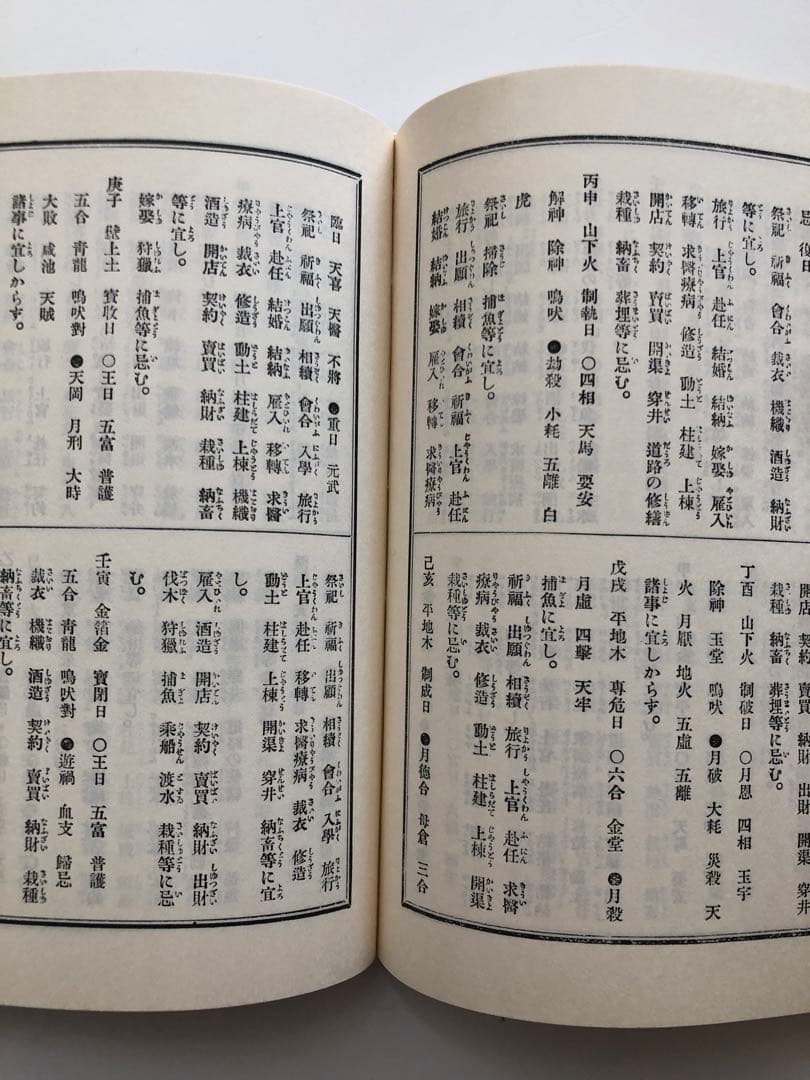 人相 手相 五體相學圖解 提要 協紀辨方書譯解 (古書) - メルカリ