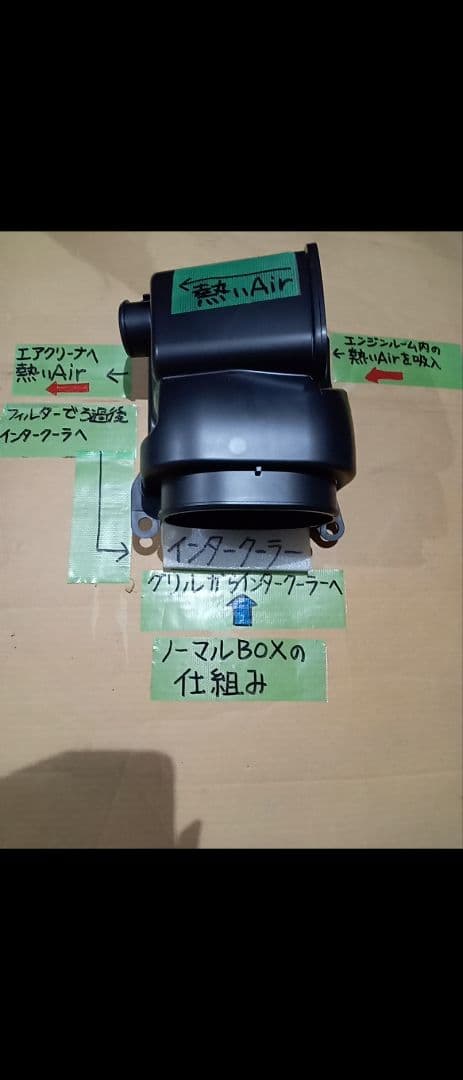 N-BOX N-ONE N-WGN エアクリーナーインタークーラーエアーガイド
