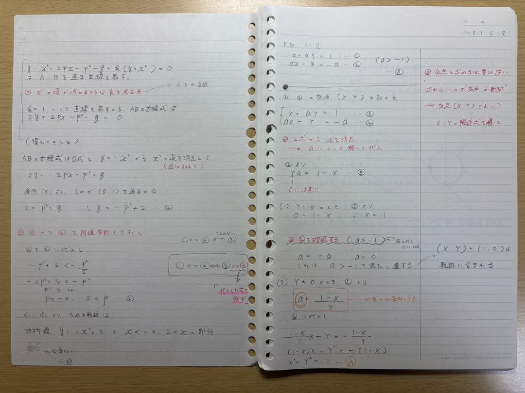 最終価格】駿台 高2 数学Sα 通年＋講習＋板書ノート 2019 箕輪浩嗣
