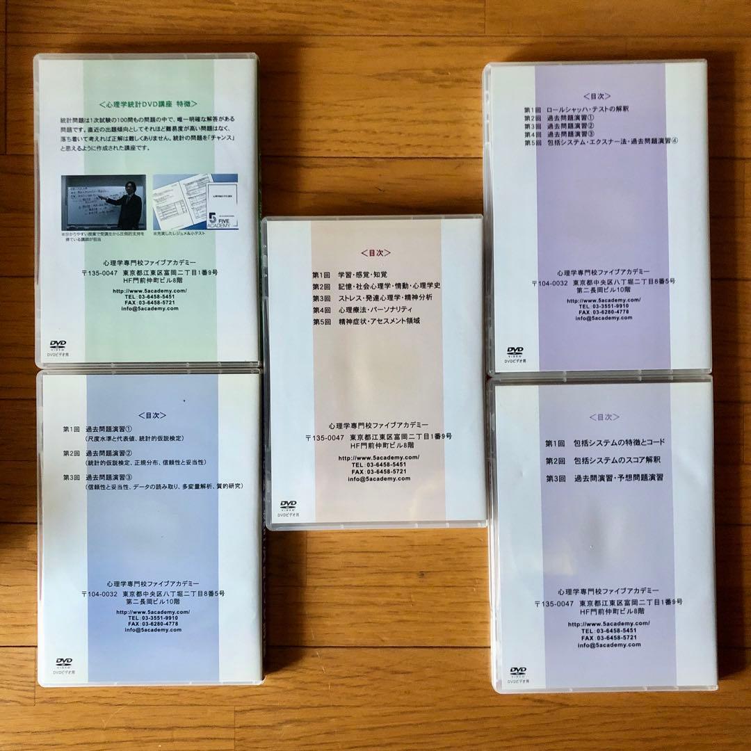 KALS 通信講座 大学院入試対策講座 MBA 英語 DVD テキスト 院試対策