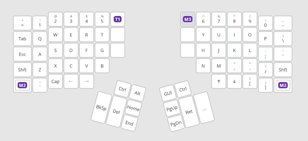 Kinesis Advantage 360 Pro 静音ピンク軸 無刻印セット - メルカリ