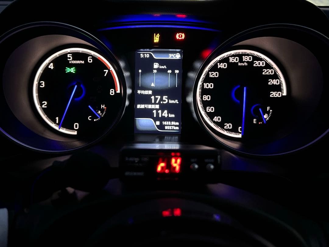 Q*o様 zc33s サイバーストーク メーターパネル ホワイト - メルカリ