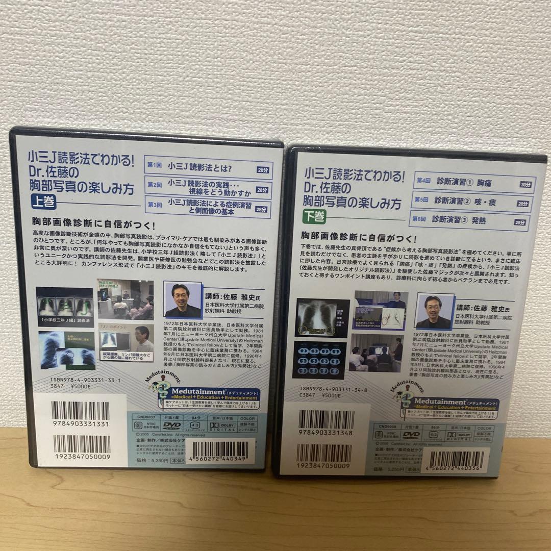 佐藤先生の人気講義DVD 小三丁読影法 DVDセット 上巻・下巻