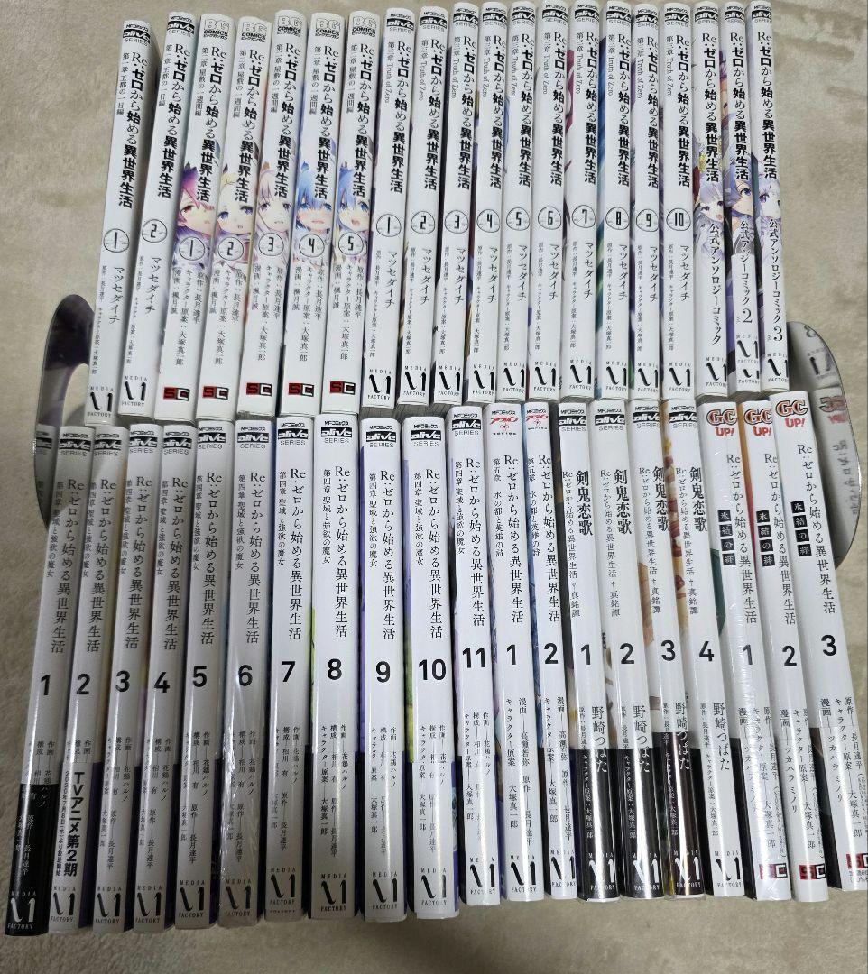 Ｒｅ：ゼロから始める異世界生活　氷結　３ （ガンガンコミックスＵＰ！） リゼロ Amazon.co.jp: Re:ゼロから始める異世界生活 氷結の絆 3巻 (デジタル版