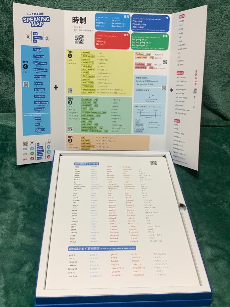 NIC ニック式英会話 Speaking Map スピーキングマップ 教材 - メルカリ