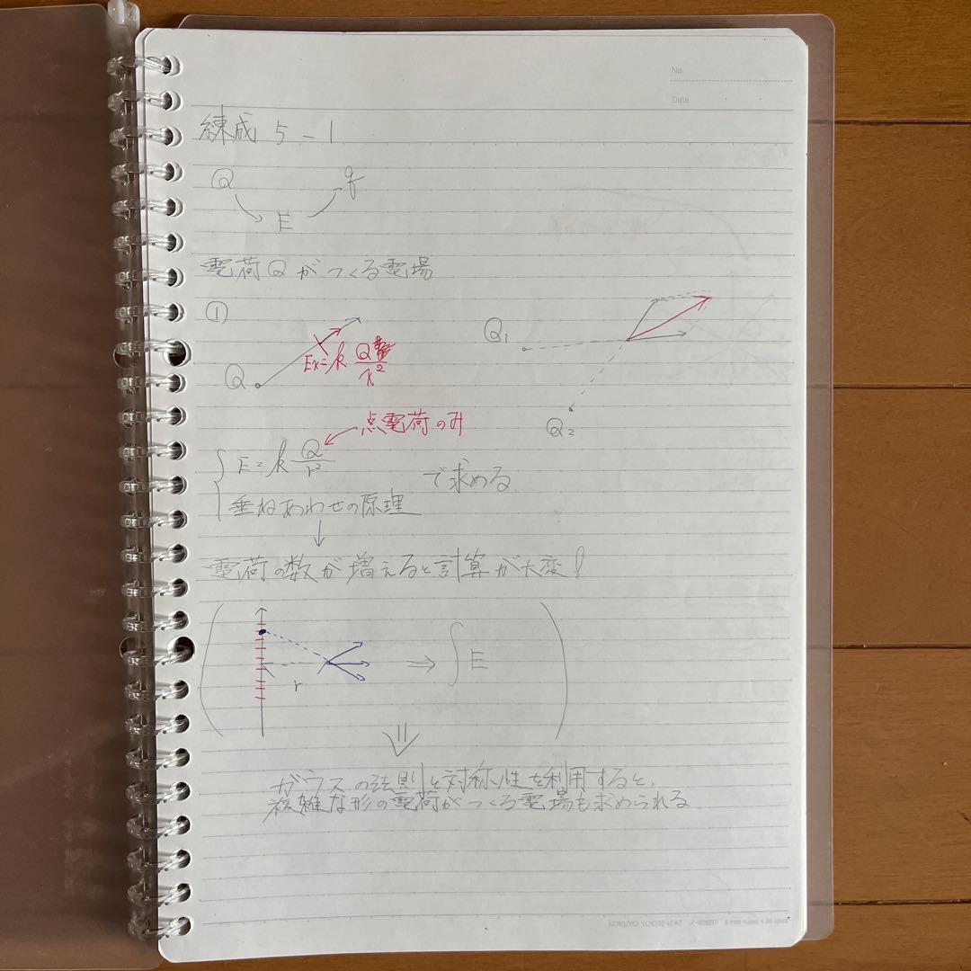 高井隼人 学研プライムゼミ 電磁気 熱力学 難関大ハイレベル物理