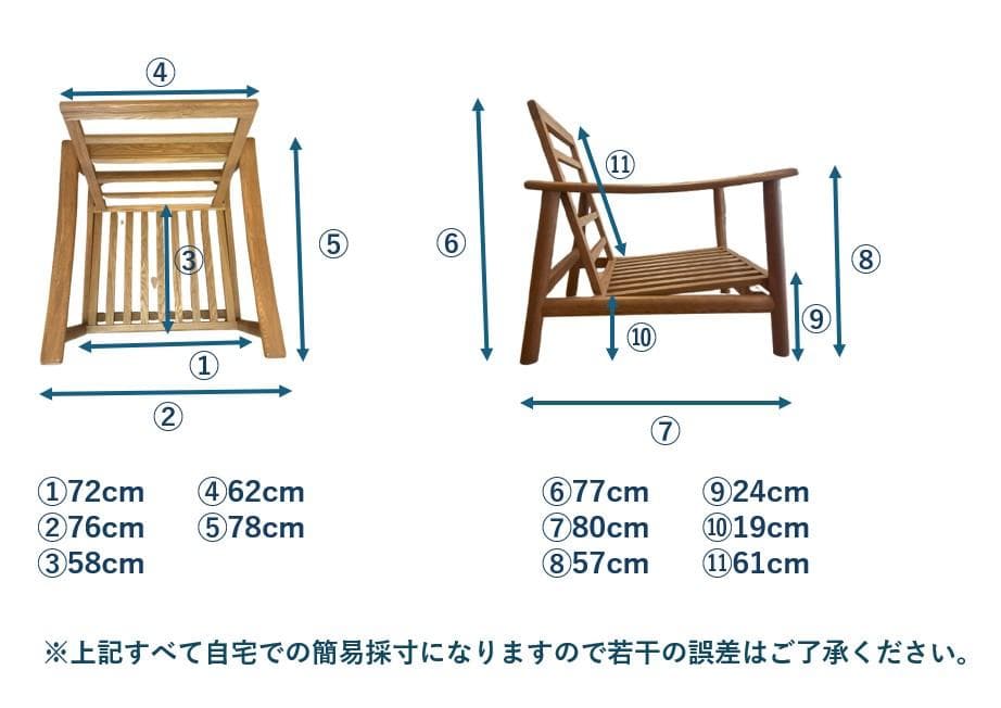 再出品：ソファフレームのみ（再購入用） - メルカリ