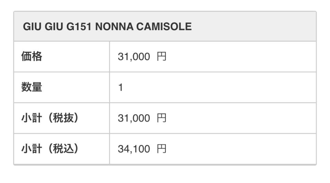 GIU GIU G151 ♡♡♡プロフィール必読して下さい。