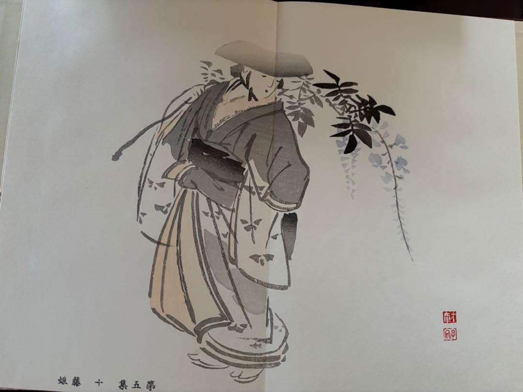 習画百題 全5冊 木版彩色摺 川端玉章 新品未使用