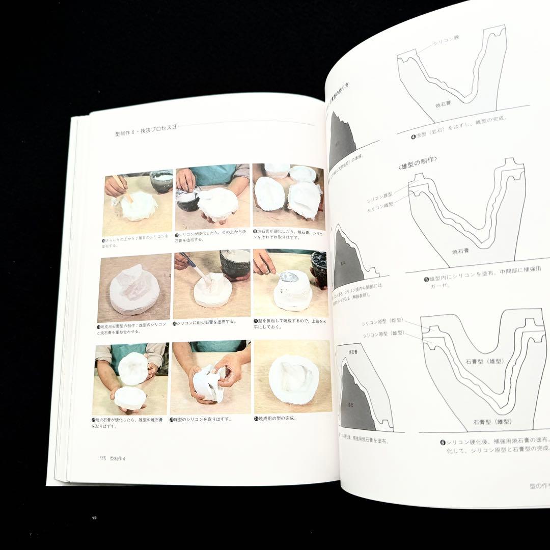 パート・ド・ヴェールの技法」由水常雄 編 内田敏樹 / 木下良輔 / 工藤直