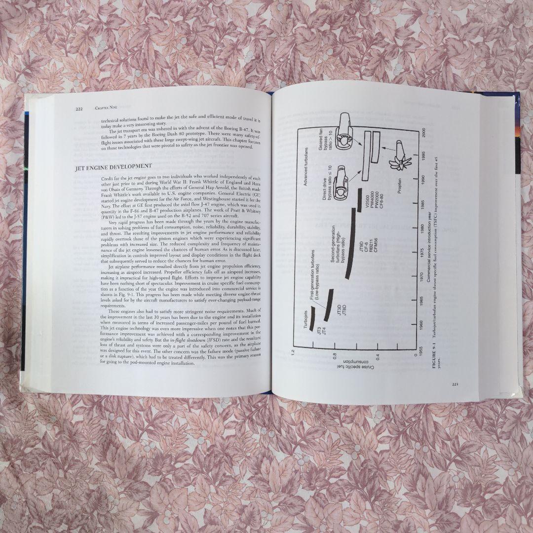 操縦志願者∶Commercial Aviation Safety 第四版