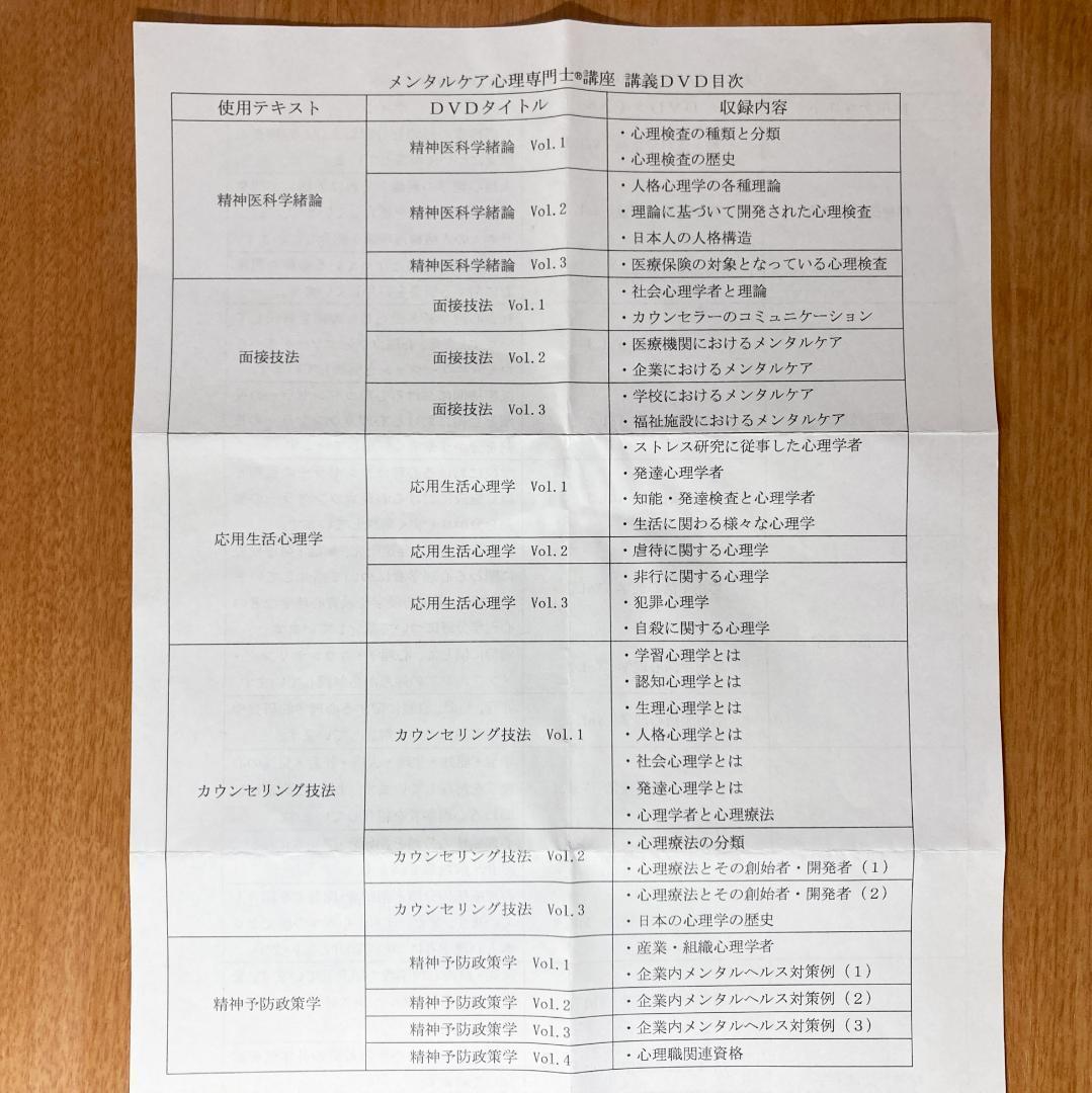 メンタルケア心理専門士 こころ検定1級 ヒューマンアカデミー DVD