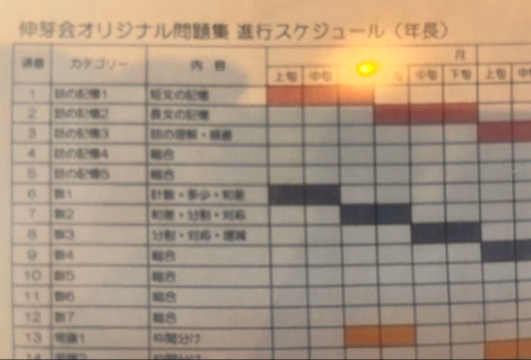 【期間限定値下げ】改訂版しんが会　赤本　オリジナル問題集63冊フルセット