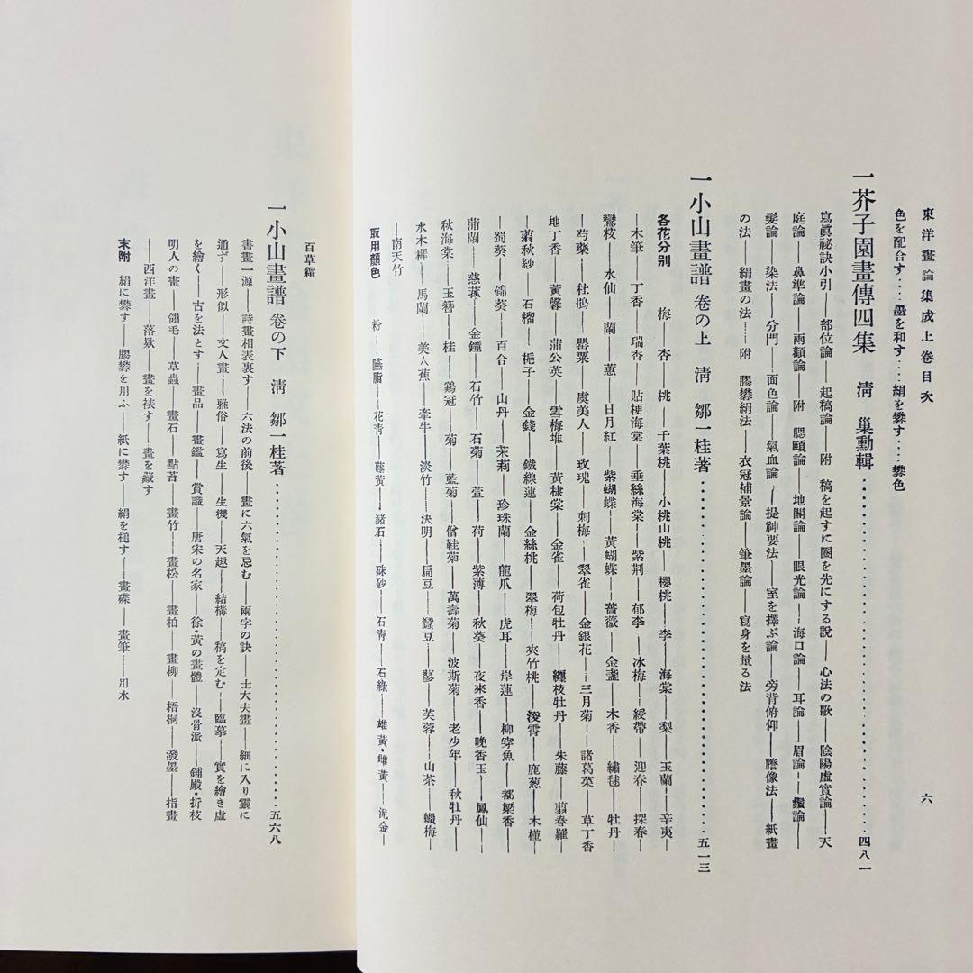 東洋画論集成 上巻・下巻　覆刻版