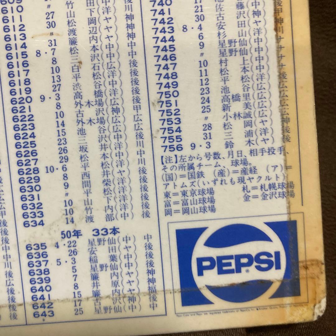 王貞治ホームラン記念下敷き - メルカリ