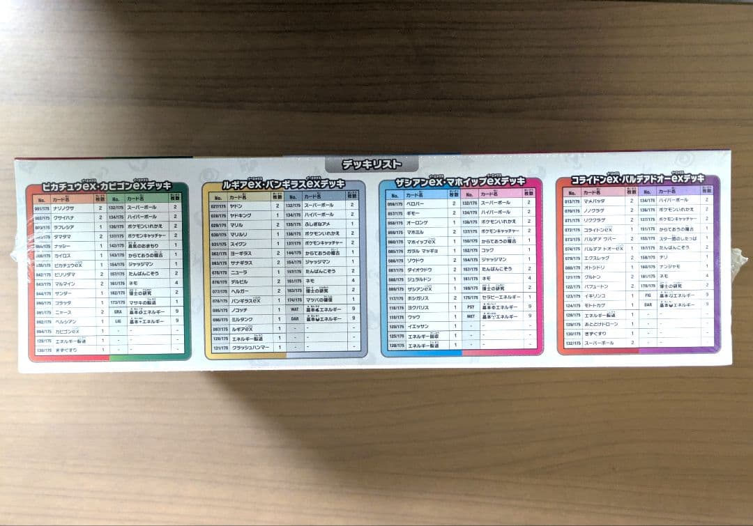 ポケモンカードゲーム スタートデッキジェネレーションズ スペシャル