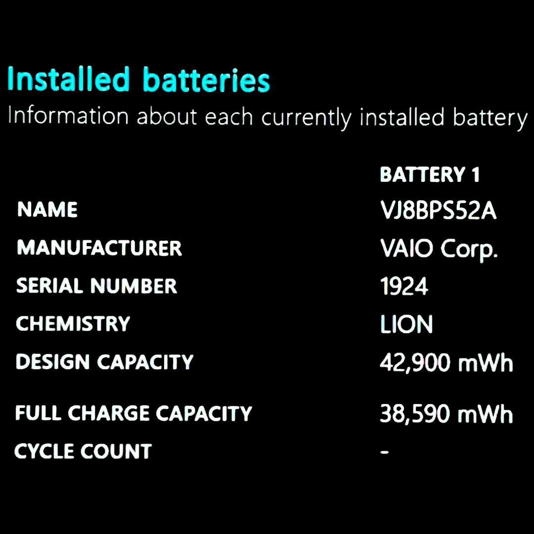 《2021》第10世代上級ハイスペック！オフィス2024！VAIO Pro PG