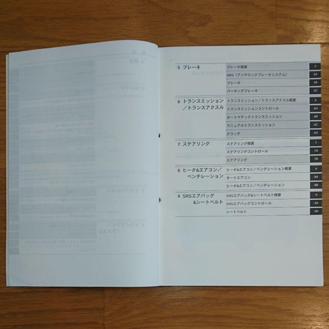 必見希少❗スズキ ラパン HE21S サービスマニュアル 概要・整備追補NO