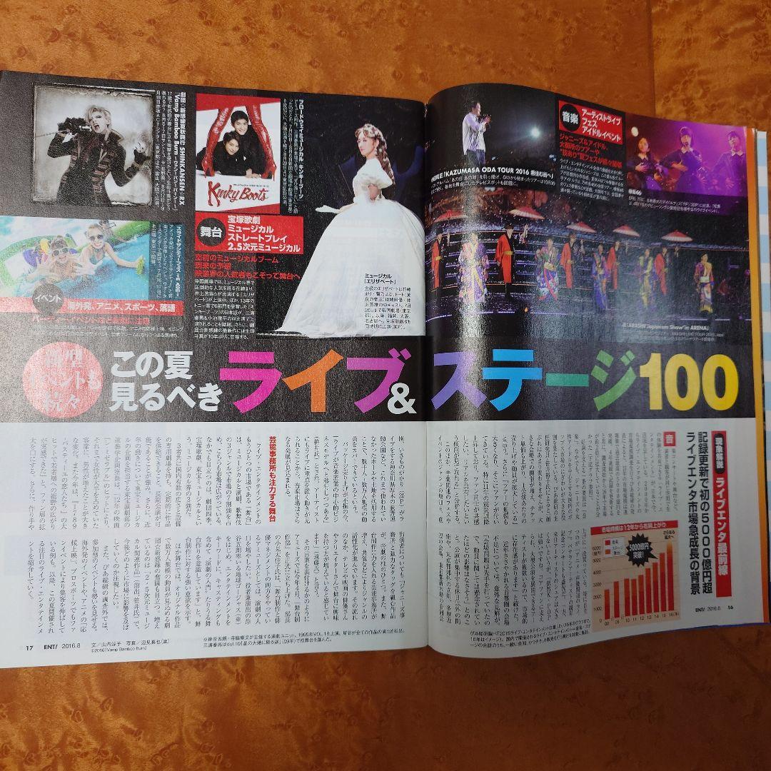 日経エンタテインメント！ 乃木坂46 ピンナップ付き 2016年 2冊セット