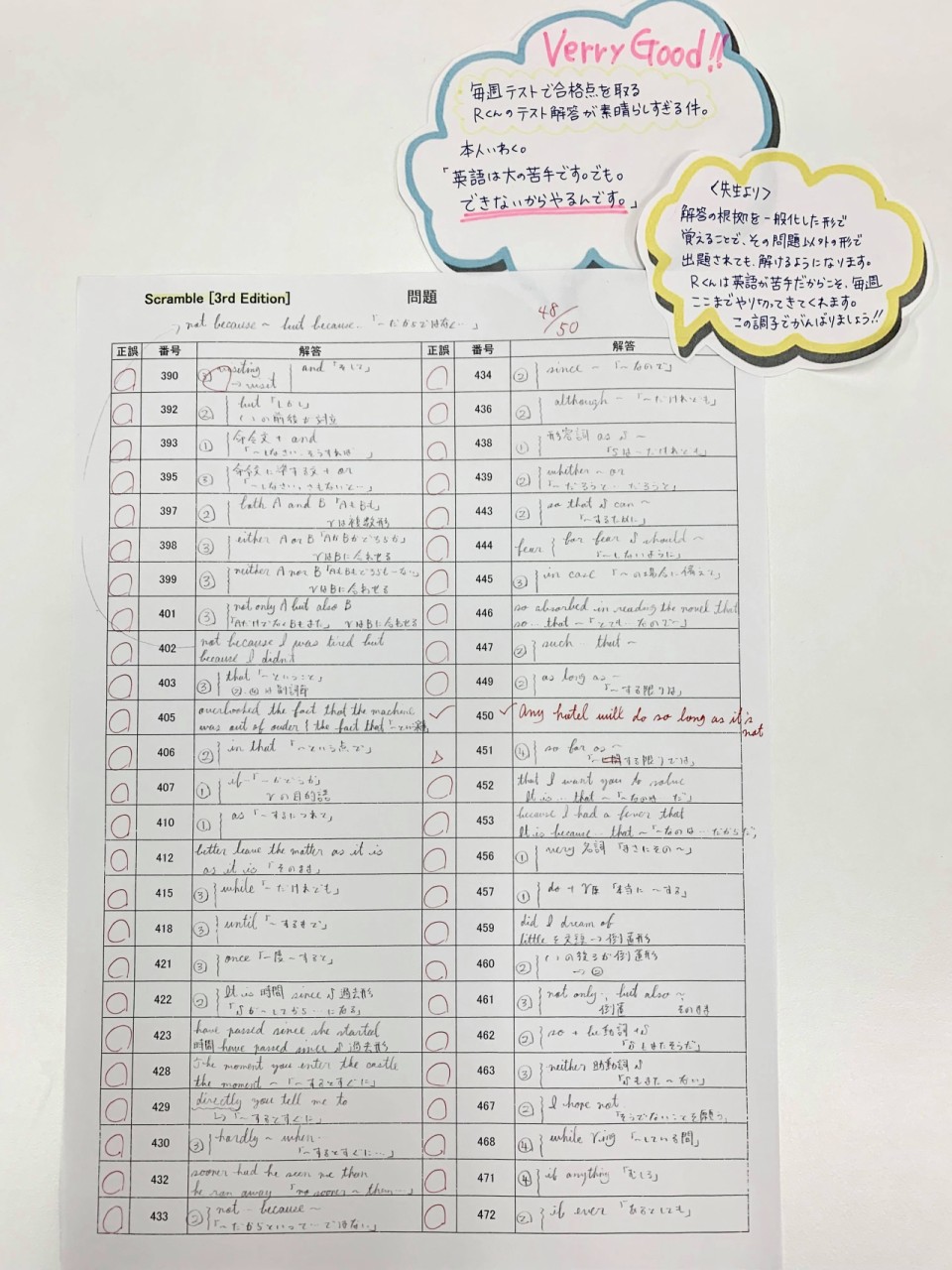 夏休みに1から英文法をやり直したい人必見！塾生のノート紹介