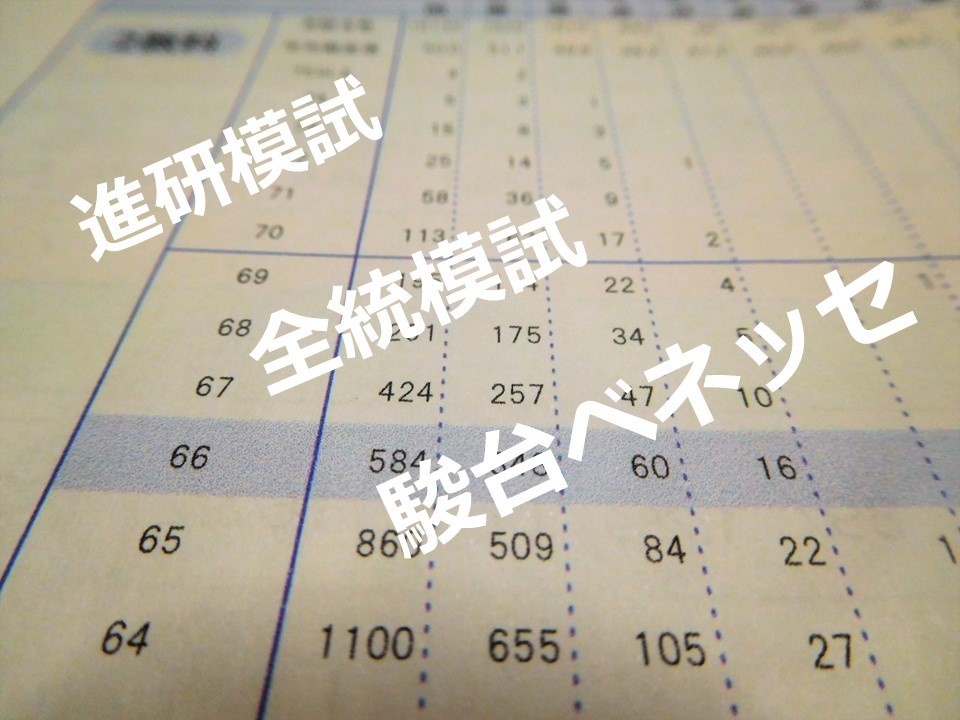 マーク模試】進研模試、駿台ベネッセ、全統模試の難易度比較