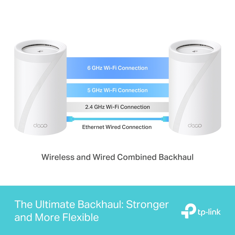 Deco BE65 | BE11000 Whole Home Mesh WiFi 7 System | TP-Link